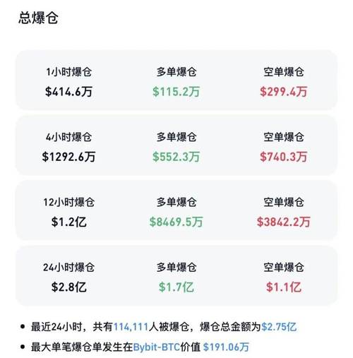 Bitcoin mining operation